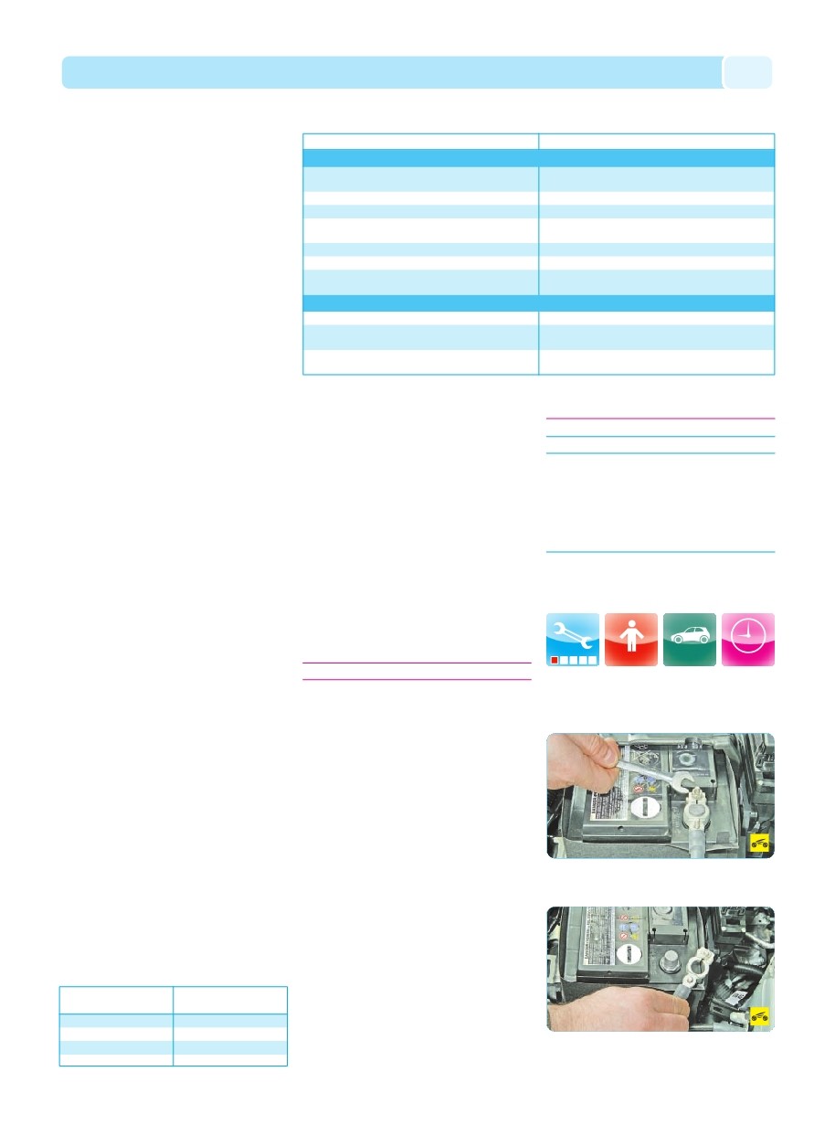 background imagepx;